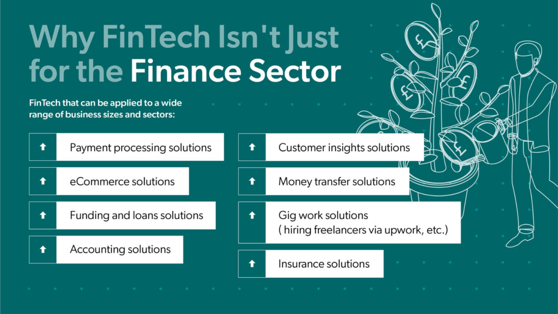 Fintech Infographic