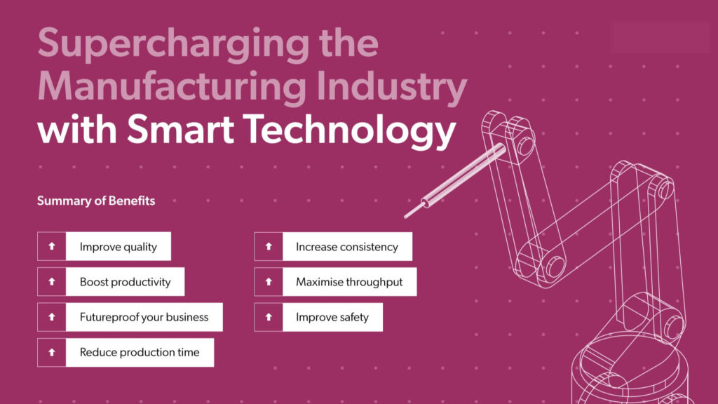Manufacturing Infographic